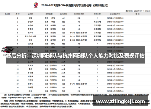 赛后分析：深圳网球队与杭州网球队个人能力对比及表现评估