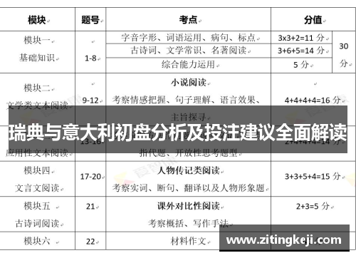 瑞典与意大利初盘分析及投注建议全面解读